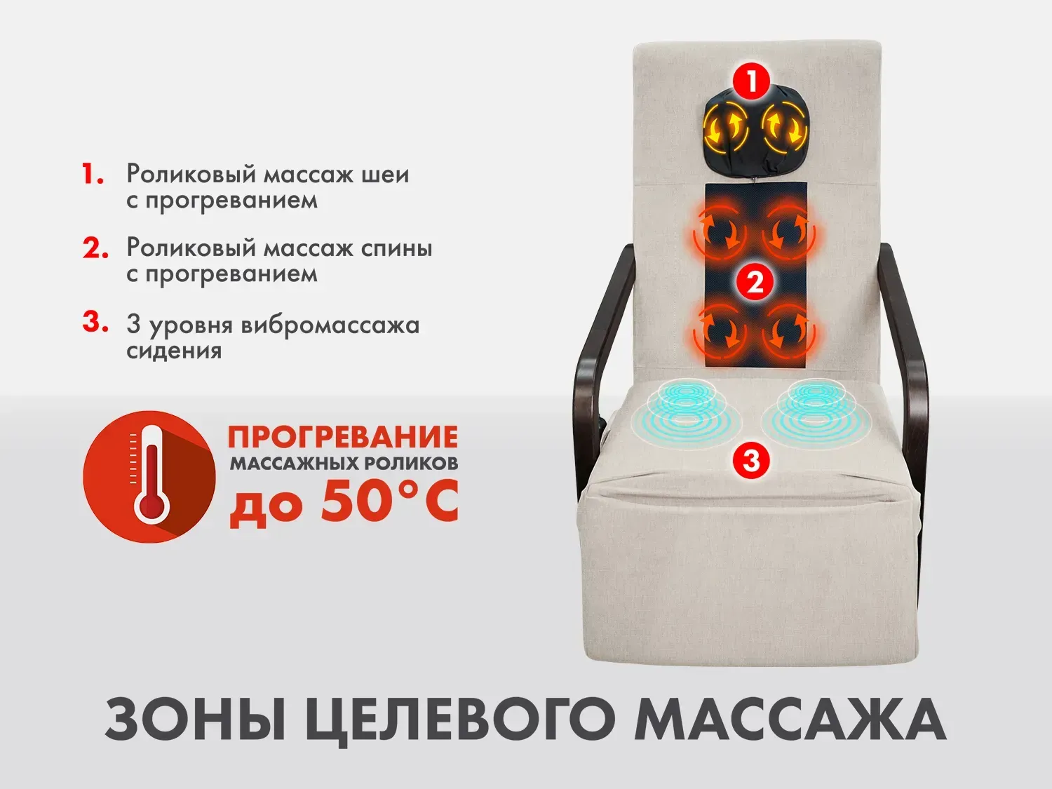 Массажное кресло качалка FUJIMO SOHO Plus F2009 Капучино (TONY3) 
									арт. F2009 TCX Капучино (TONY3)