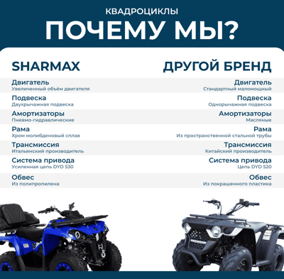 Квадроцикл SHARMAX Hummer 300