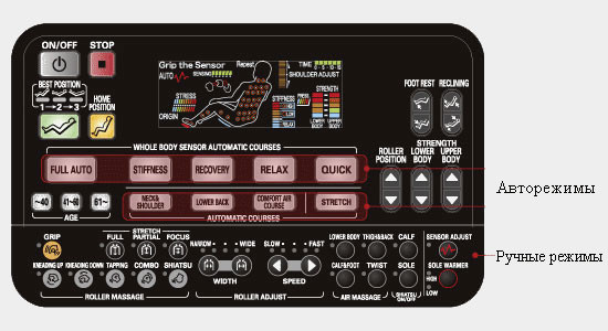 Массажное кресло Sanyo DR-8700
