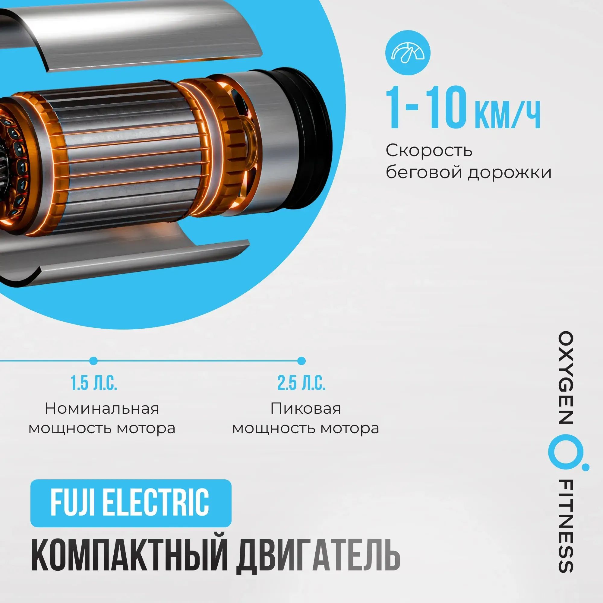 Беговая дорожка домашняя OXYGEN FITNESS SELENI PLUS